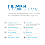 Daikin Air Purifier